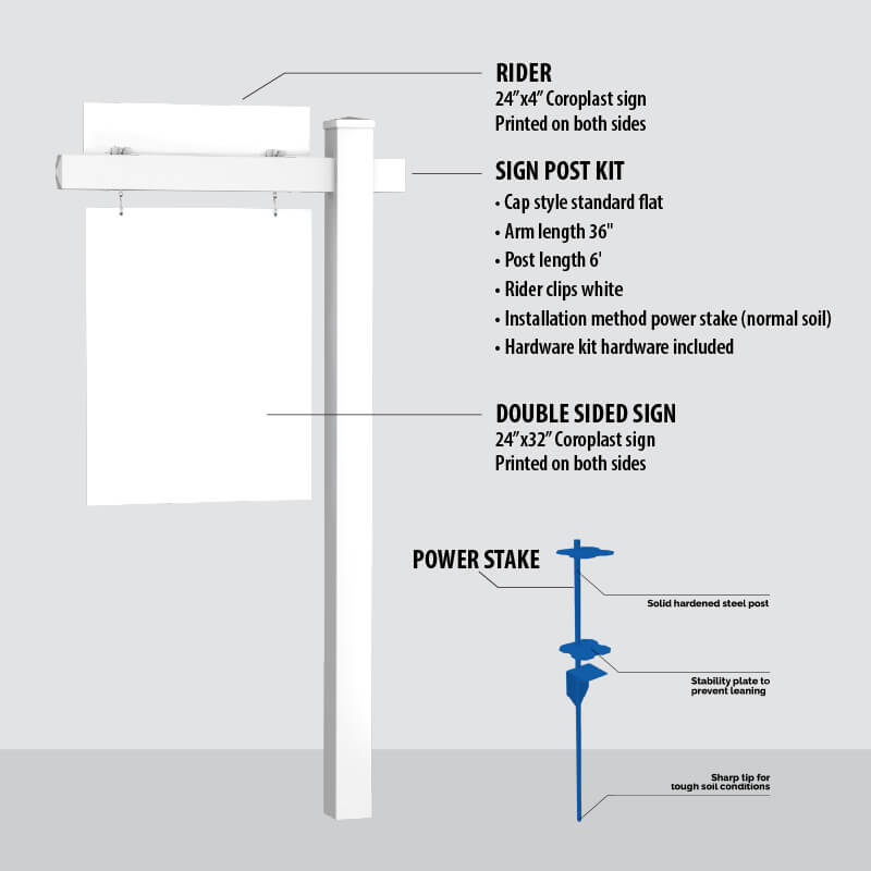 Bundle 1: Sign Post + For Sale Sign + Rider AskGuy Design to print